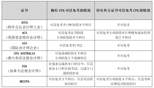 二工插入图片1