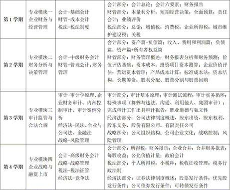插入图片4
